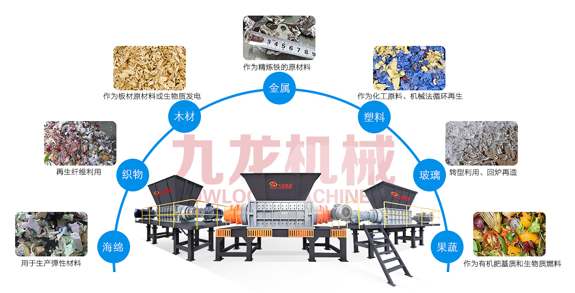 固废破碎机 固废破碎机